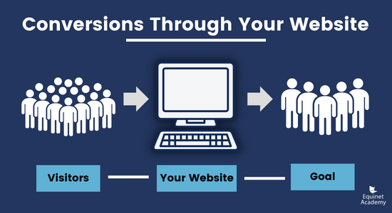Conversions of visitors through your website to achieve your goal