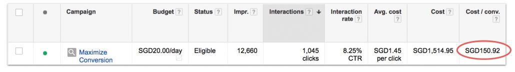 before adwords optimisation