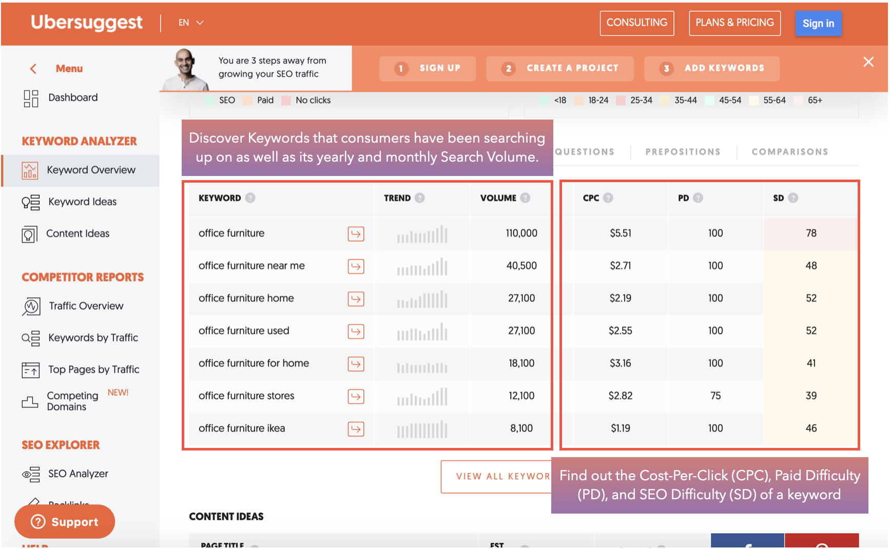 screenshot-of-keyword-difficulty