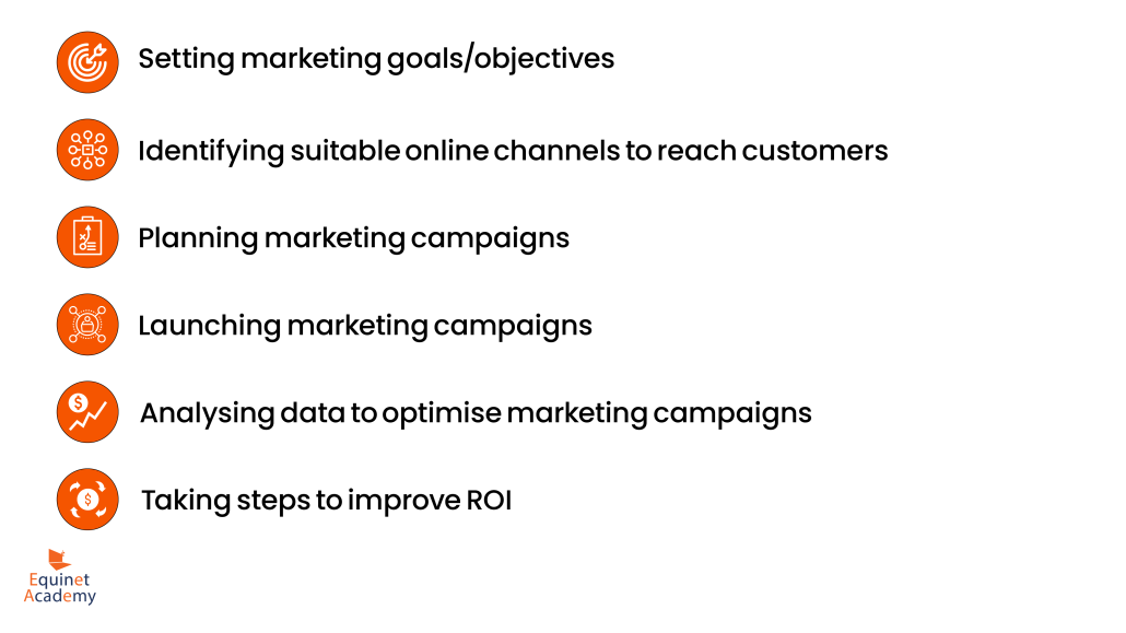 The key functions of digital marketers and what they do
