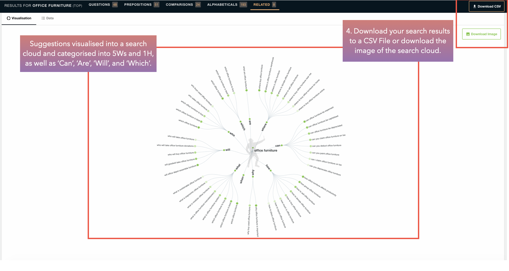 answer the public keyword suggestion results