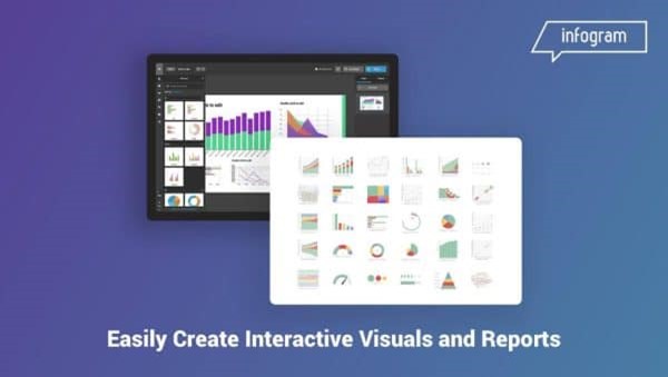 infogram