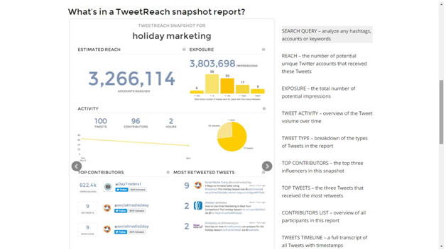 tweetreach snapshot